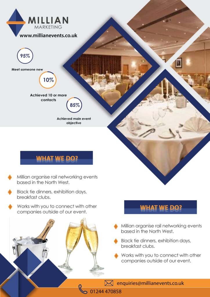 Flyer — главна слика